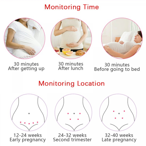 Monitor de Frecuencia Cardíaca Fetal Doppler