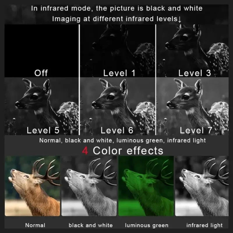 Binoculares IR de Visión Nocturna 3D