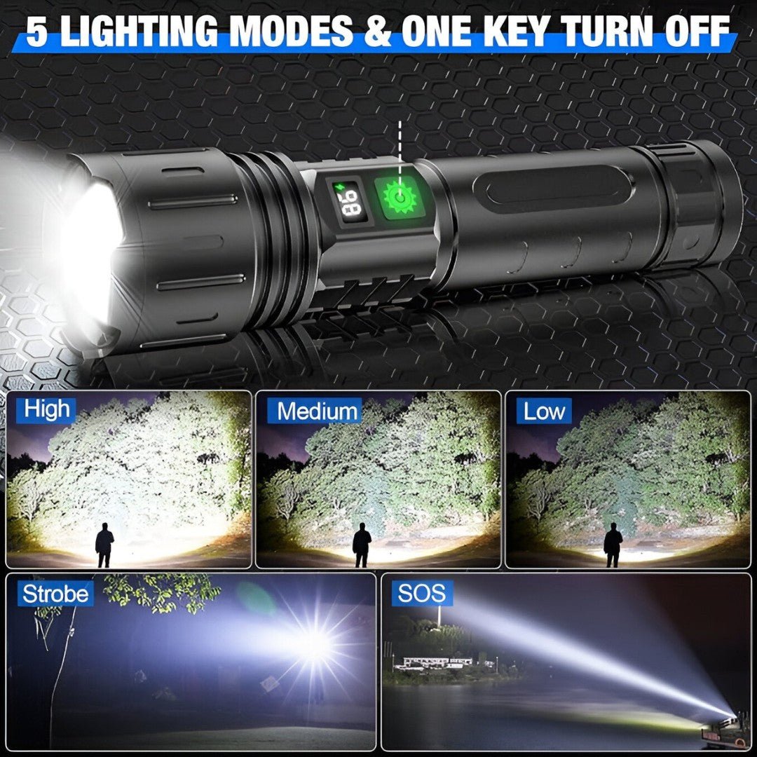 LumaBeam – Linterna LED Recargable de 100,000 Lúmenes con Batería Externa
