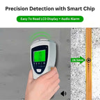 Detector de Estudio SmartScan 5-en-1