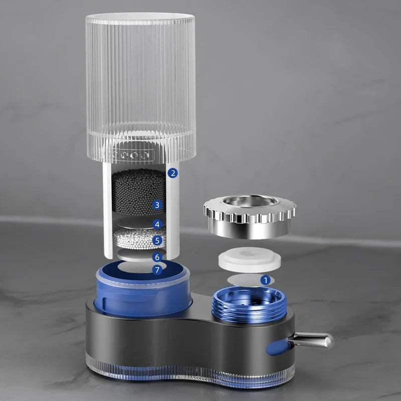 Filtros de alto rendimiento para agua potable limpia y reducción de sustancias nocivas