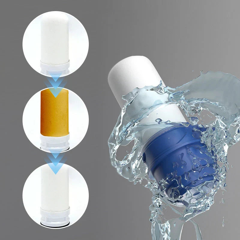 Filtros de alto rendimiento para agua potable limpia y reducción de sustancias nocivas