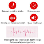 Monitor de Frecuencia Cardíaca Fetal Doppler